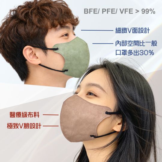 Prozone 3D V臉超立體口罩
