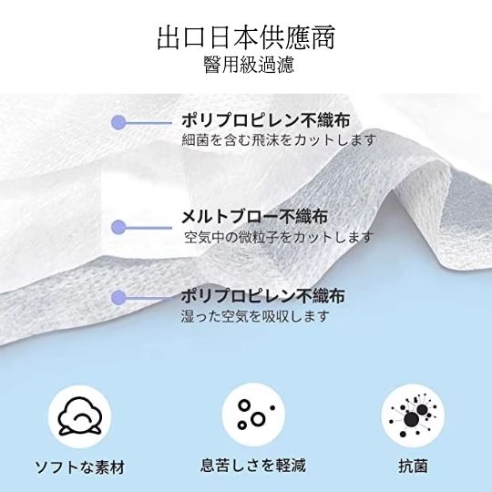 一次性Level 2專業口罩 （緋紅）-30個裝